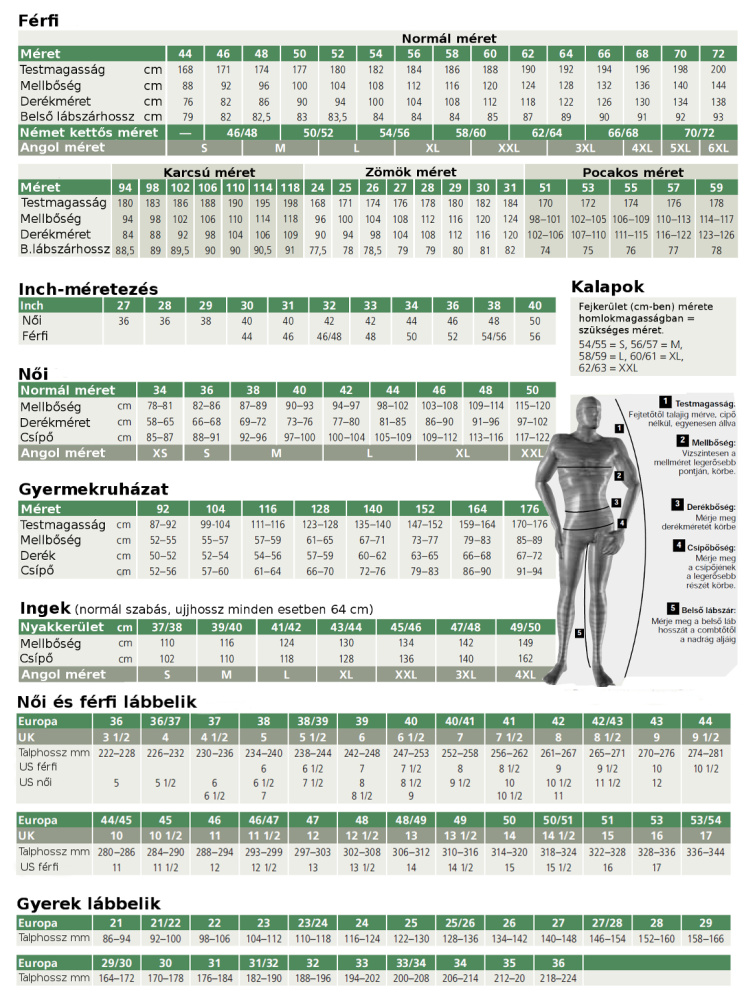 Merkel Gear nadrág ILEX PRO nadrág